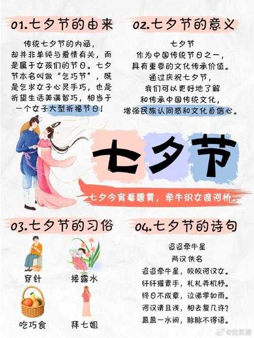 七夕是什么?中国传统情人节起源与习俗全解析