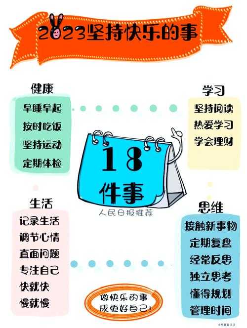 2033年健康趋势如何？小白如何养成新习惯