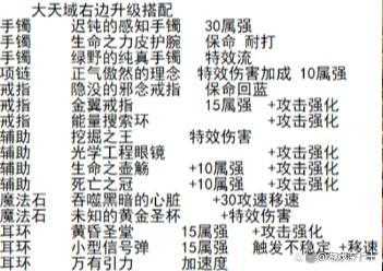 DNF装备合成赚钱攻略：2025最新搬砖技巧与高利润合成方法