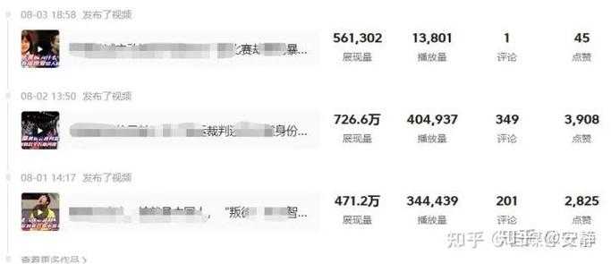 115云盘免费版能存多久?小白必看续费隐藏规则