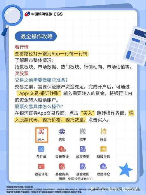 新手必看：如何在虚拟市场自由交易？