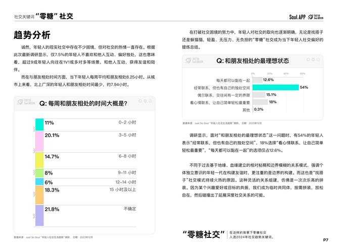 该新闻内容体现了社交平台在情感经济领域的战略布局,以下从多个维度进行专业分析: