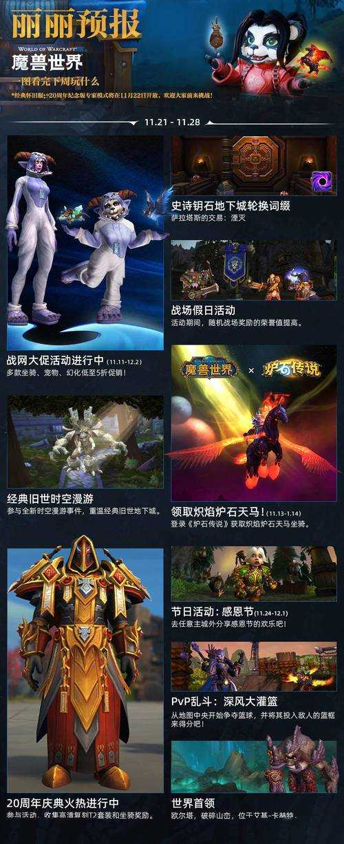 魔兽怀旧服数据解析:玩家关心的游戏信息与价值解读
