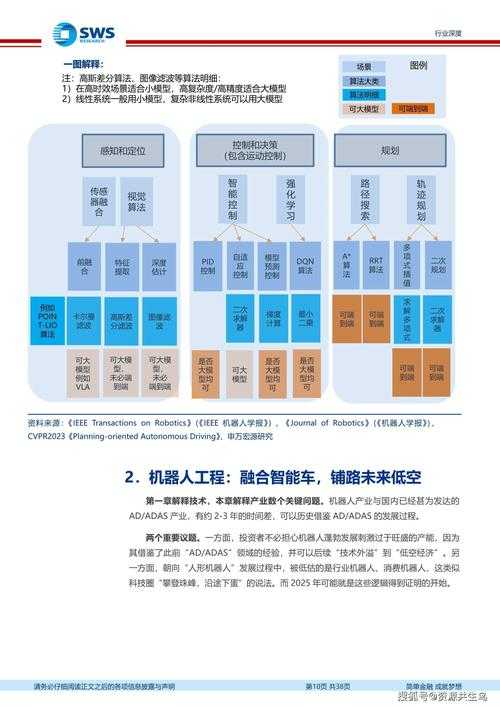 异能都市2025三大职业实战解析