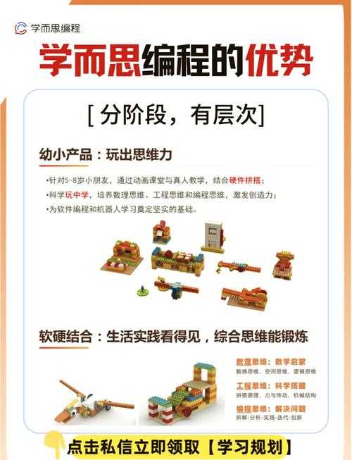 学而思编程社区游戏:趣味学习编程的平台