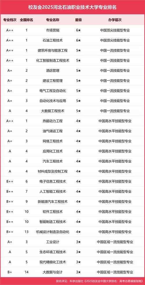 神界危机龙王神2025市场技术解析及影响