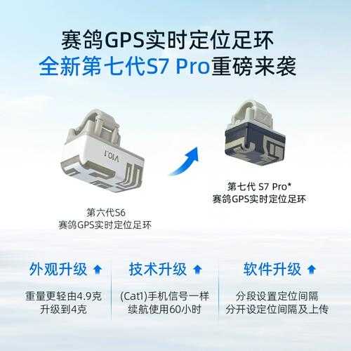 全球定位追踪软件下载-实时精准定位追踪工具免费安装