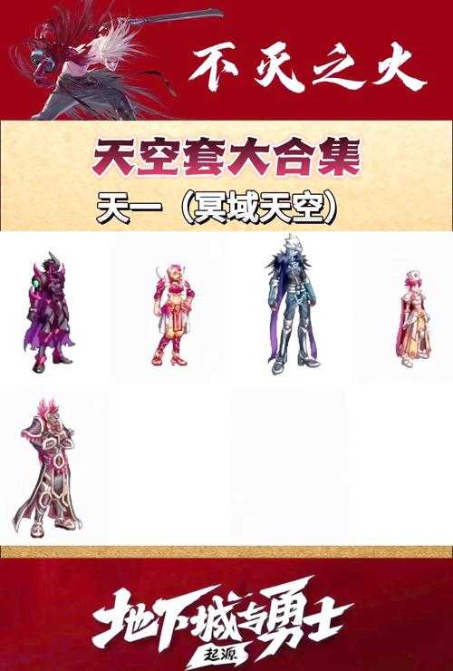DNF历年天空套大全:从第一期到最新天空套外观与获取方式汇总