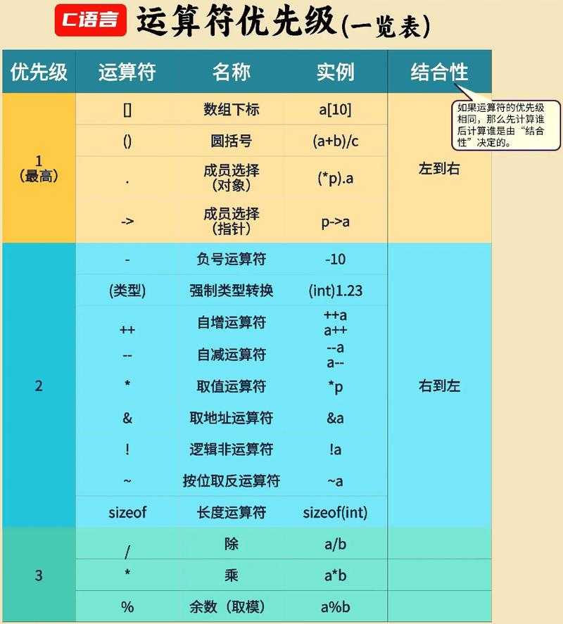 以下是对游戏启动异常问题的结构化解决方案指南,结合数据来源与优先级排序,提供可执行操作建议: