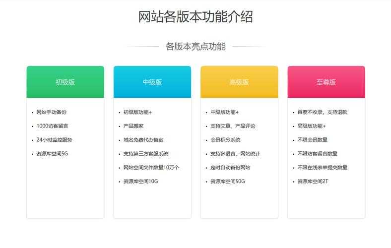 根据您提供的网页内容,我进行了全面优化并补充了专业建议,以下是优化后的版本: