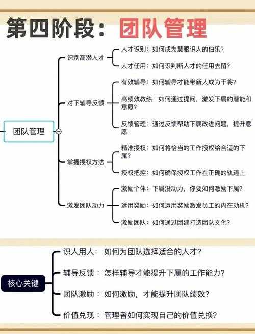 风云际会背嵬精英:如何成为职场精英?如何提升个人竞争力?