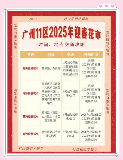 FlowerPay 2025最新使用全攻略:从下载到精通的7步指南