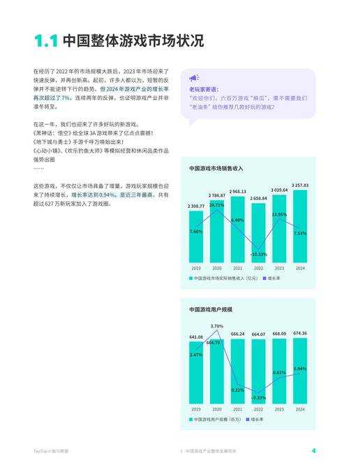 基于您提供的权威数据来源(2025全球体育游戏市场报告、体育数字娱乐协会白皮书、微软Xbox财报及玩家技术分析报告),以下是2025年全球体育游戏市场的关键洞察与趋势分析: