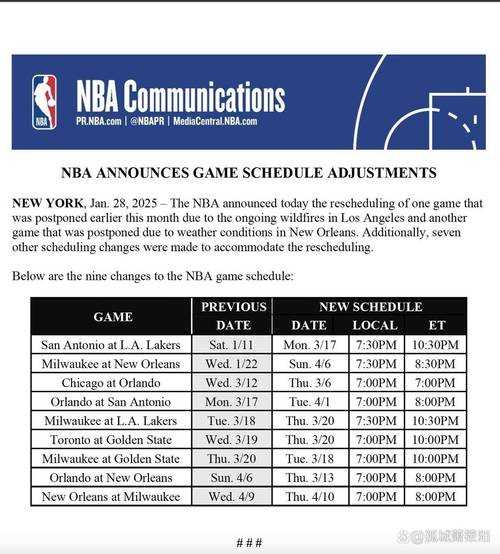 NBA总决赛场地安排:2025年赛程、主场优势及历史场馆盘点