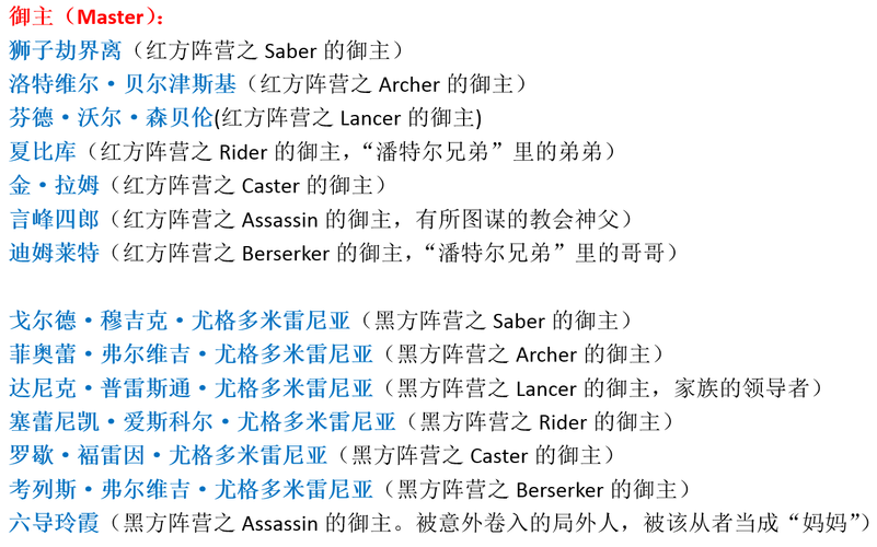 根据提供的阿拉德游戏职业对比数据，现整理出以下深度分析报告：