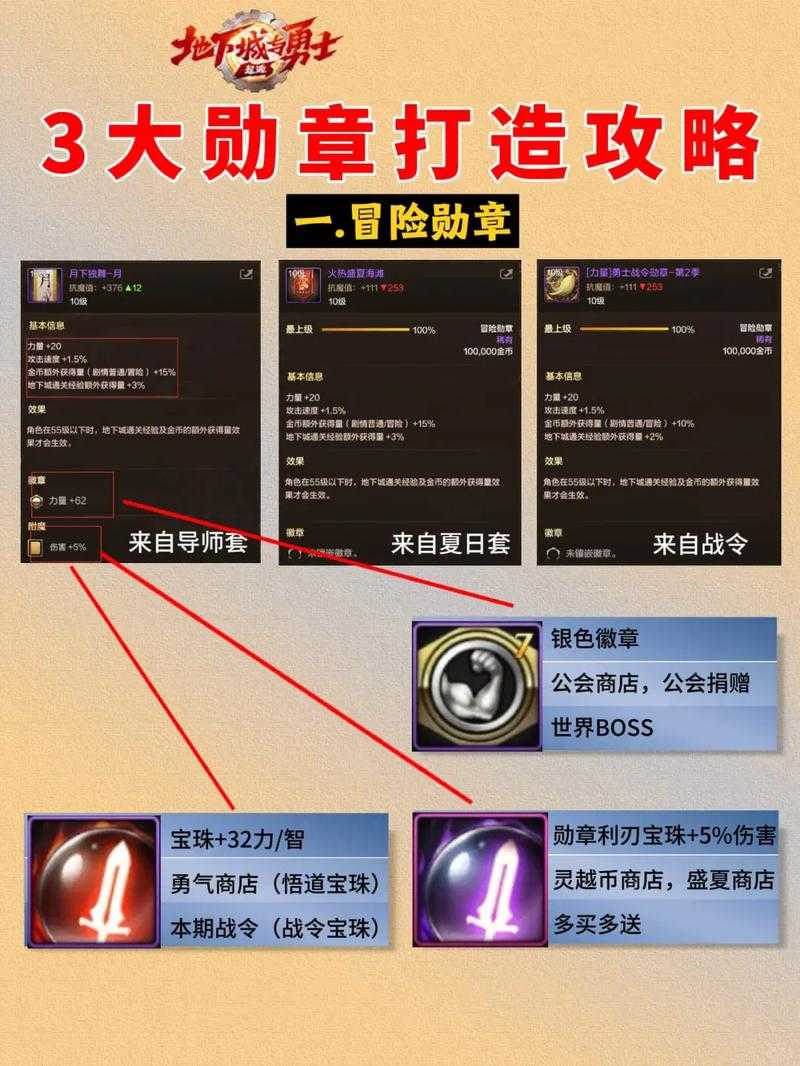DNF2025徽章镶嵌规则:传统不可拆卸 vs 幻影可重铸