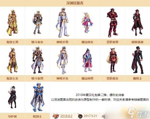 DNF社区2025年考题答案与解析