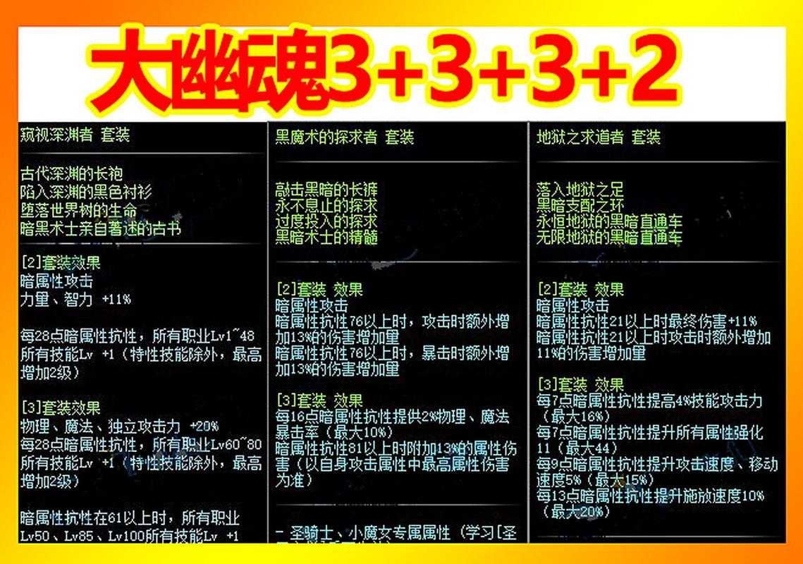 2025DNF大幽魂上衣属性升级职业适配性价比