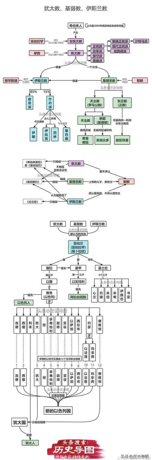五仙教百科:历史、信仰与文化全解析