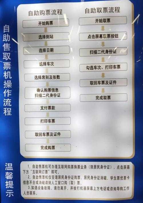 如何利用智能助手提升火车票购票体验?实用指南帮你搞定火车票购票流程