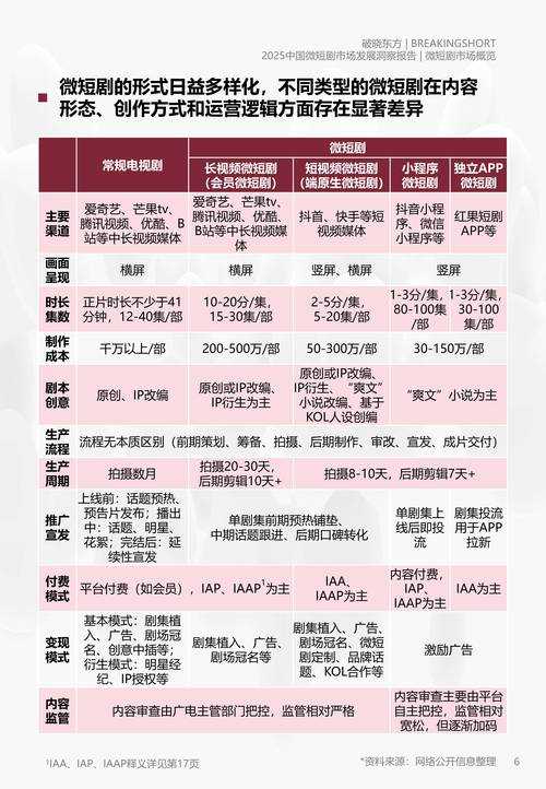 《铁甲丸》2025市场现状与用户反馈全解析