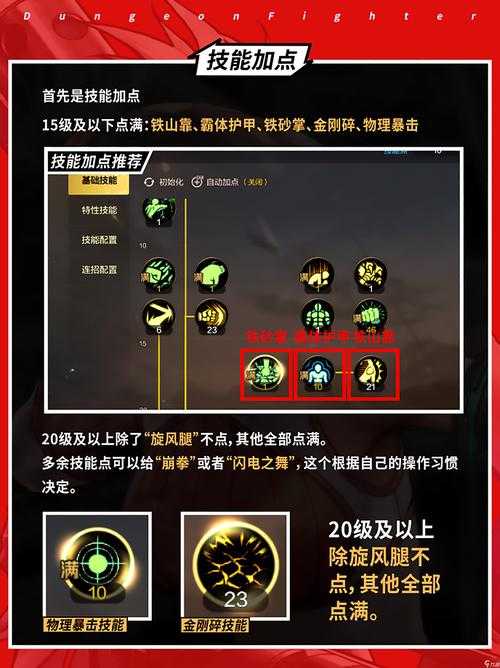 DNF武僧加点攻略2025：最新技能搭配与装备推荐