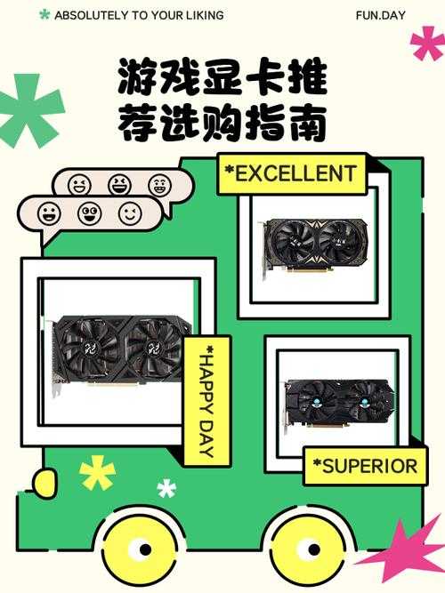 我的游戏选择受限吗？我的显卡能否畅玩各种游戏？