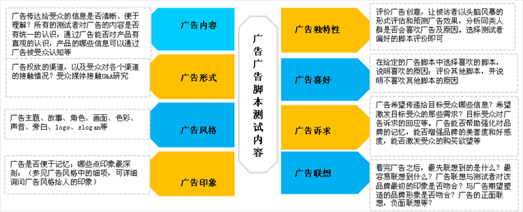 在即时战略游戏中 文字信息的清晰传达直接影响玩家决策效率 魔