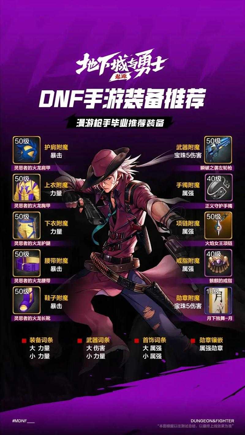 2025 DNF手游资格获取全攻略