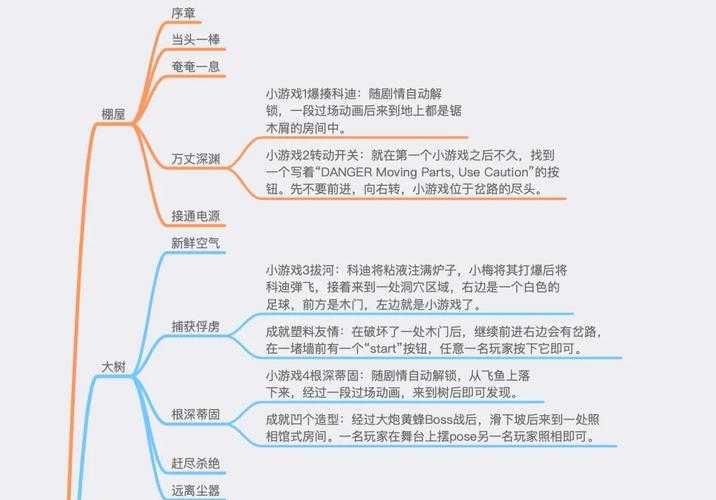 游戏攻略:简化操作流程,让新手更易上手