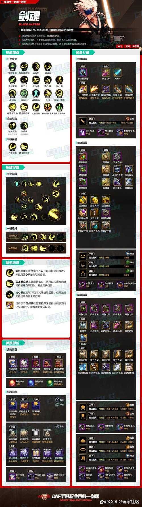 dnf混沌行者加点2021