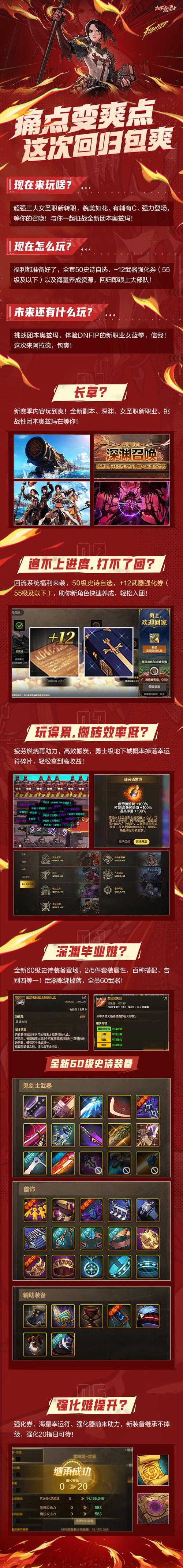 DNF《楠安》现象级文化:元宇宙进化之路