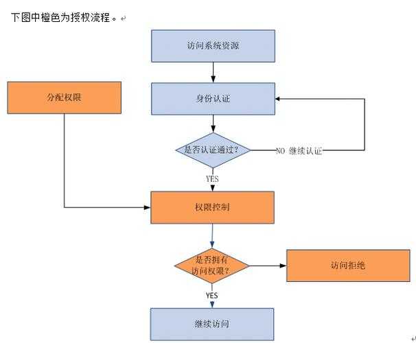如何参与并了解168首码项目网?网站操作流程及收益探讨