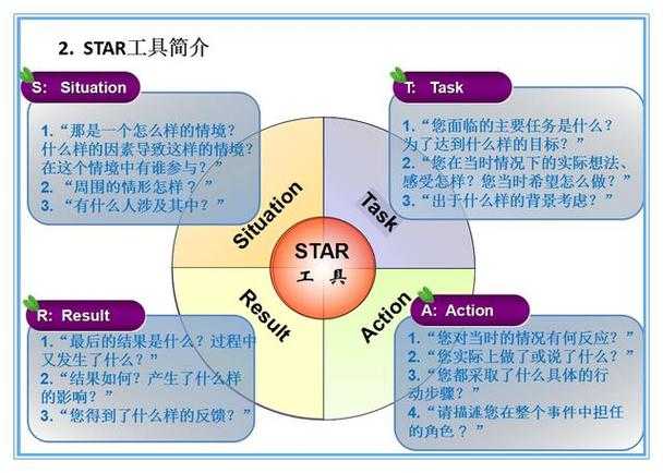 2025年DNF数据库访问全指南:安全高效工具与操作