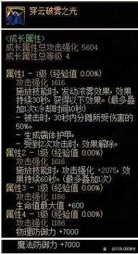 2025年DNF凯莉次元回廊装备调整全解析