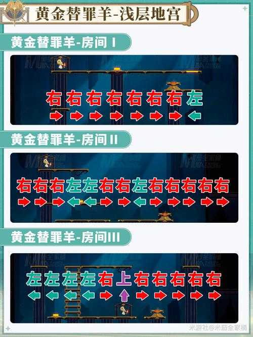 2025宝藏页游高效寻宝攻略