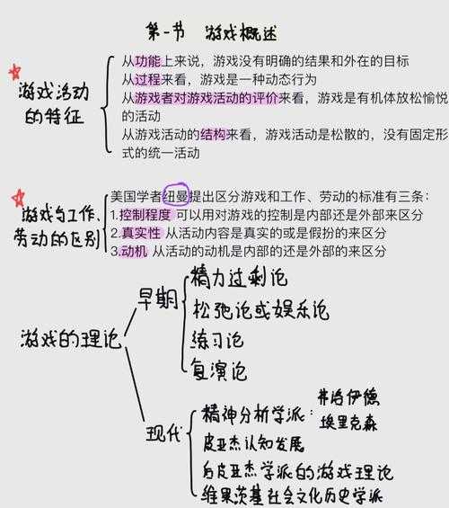 以下是针对该游戏攻略的优化总结与深度分析,采用结构化呈现方式: