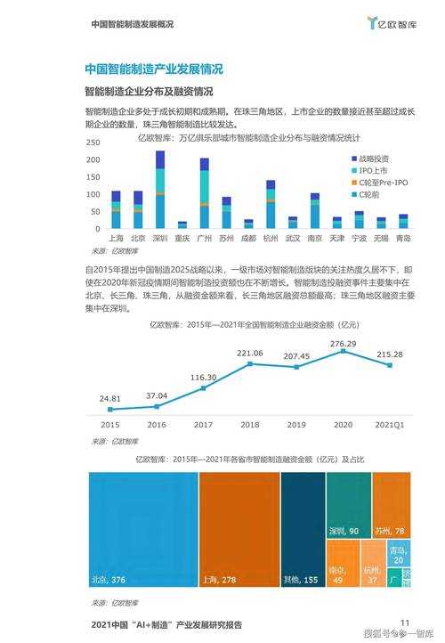 2025下载网站趋势：安全、AI与去中心化指南