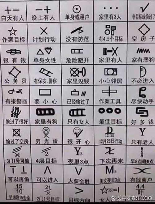 如何获取并使用全套创意符号花样字符?提升实用性与设计感的字符集合探秘