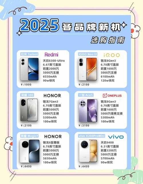 2025年TOP5比较类软件推荐指南