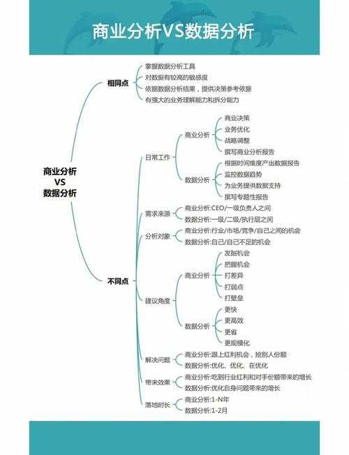 以下是对您提供信息的结构化分析与建议,分为政策解读、技术应用、社会价值与商业案例四大模块: