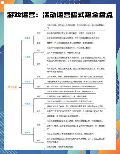 以下是对该游戏运营策略报告的深度分析与优化建议: