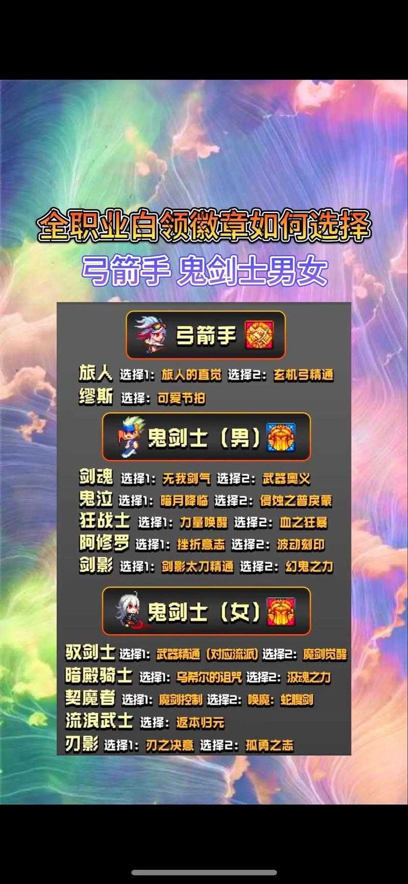 DNF徽章拆卸全流程指南（2025最新版）