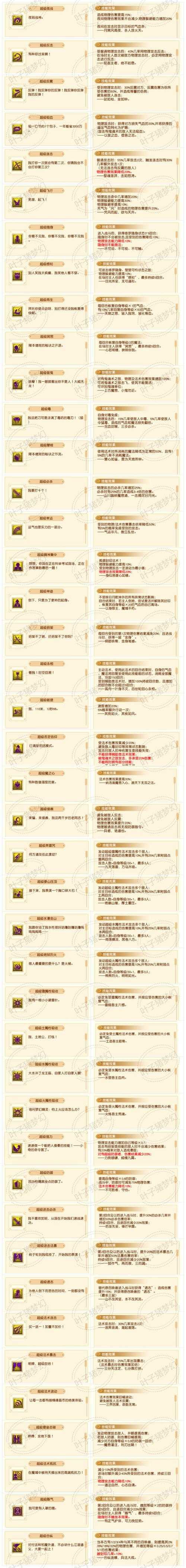 梦幻西游狂暴初始技能选择