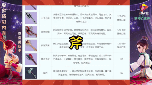 梦幻西游知名武器盘点 见过 武器 西游