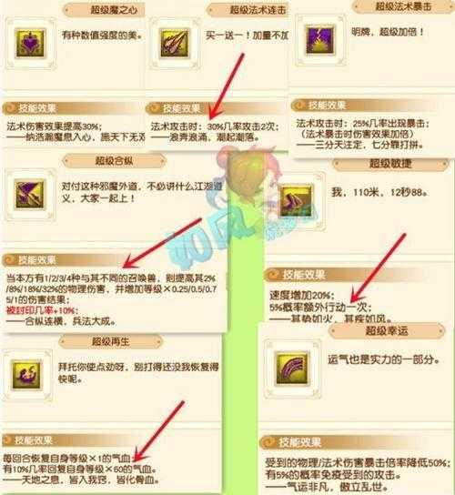 梦幻西游祈福道具的使用方法,使用方法 祈福 道具