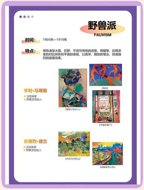 西方大艺术样式演变与创新:多元化视角SEO标题