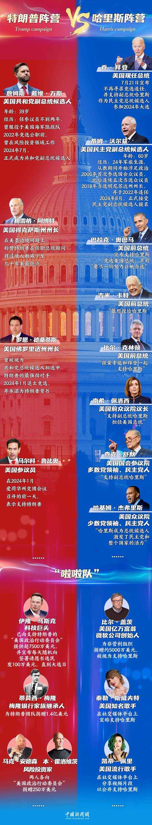 美国“又粗又大”文化内涵与社会背景解析