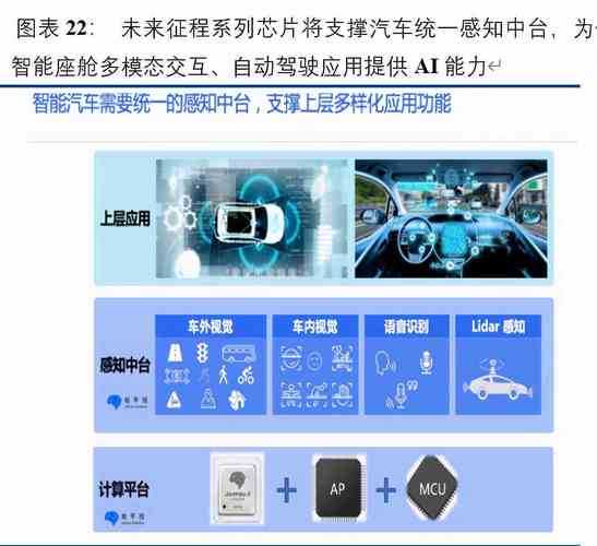 日产无线码无人区:揭秘未来汽车技术革新出行变革