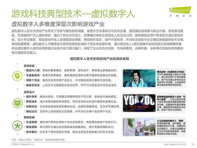 《2025年游戏经济系统发展白皮书》核心要点总结